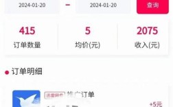 自助下单平台涨粉业务最便宜？10个赞效果靠谱吗？