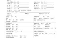 口腔正畸科常见病例有哪些典型类型及临床表现？