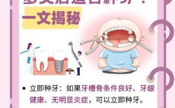 拔牙种牙流程要多久