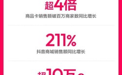 抖音人气点赞24小时免费下单？涨赞网站10个靠谱吗？