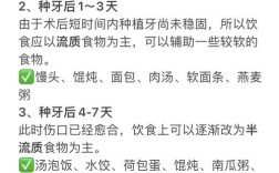 种牙后多久能正常饮食？恢复期因人而异吗？