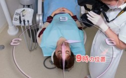 正畸治疗中用的灯有辐射吗？