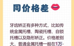 牙齿矫正托槽价格一般多少？哪些因素会影响费用？