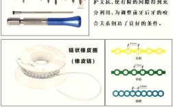 正畸结扎枪如何正确使用？操作步骤、注意事项及常见问题？