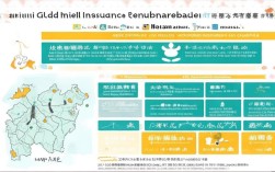 广西2025二胎医保报销最新政策如何？