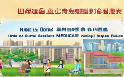 2025精河县城乡居民医保政策有新调整?缴费待遇变了吗?