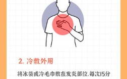 牙齿肿痛时，如何快速缓解疼痛并选择合适的治疗方法？家庭护理与专业治疗如何结合？