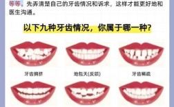 牙齿不齐要不要矫正？不矫正会有哪些后果？