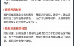 牙齿矫正费用能否走医保报销？