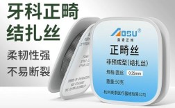 不锈钢丝英寸规格如何影响正畸治疗效果？