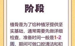 上牙植骨后恢复时间多久才能进行种牙手术？