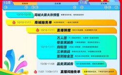 ks自助推广下单网站怎么选？qq说说赞快手业务哪里买低价？