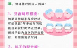 12岁牙齿反合用正畸