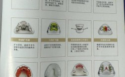 口腔正畸矫治如何有效预防常见问题？