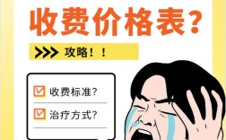 上海矫正牙齿价格是多少？不同医院和矫正方式差异大吗？