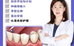 珠海植牙多少钱？靠谱医院怎么选？