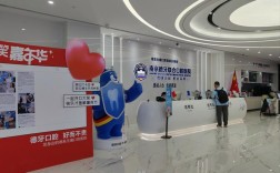 同步梦想正畸中心