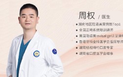 长沙牙齿矫正专家怎么选？专业度与效果如何兼顾？