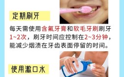 如何有效去除牙齿烟渍？实用方法有哪些？