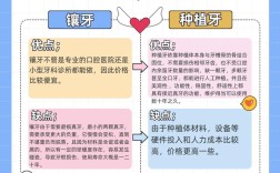 老年人能种牙吗？年龄是关键因素吗？
