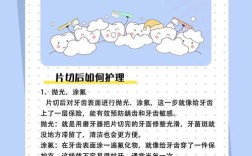 正畸片切需要多长时间完成？