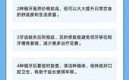 种植牙脱落了，后续修复还需花多少钱？