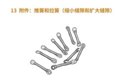 正畸的钳子叫什么