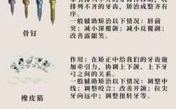 正畸有哪些辅助方法？常见类型及作用有哪些？