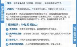 种牙费用能否走医保？具体需要满足哪些条件？报销范围和流程是怎样的？