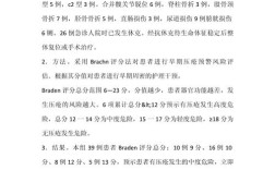 张军梅口腔正畸论文