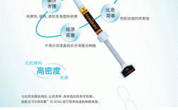 SDR树脂的正确使用方法和步骤是什么？