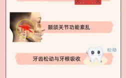 牙齿矫正有年龄限制吗？成年人也能做吗？