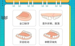 种植牙优缺点有哪些？疑问解析看这里