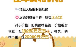 地包天矫正牙齿的价格范围是多少？