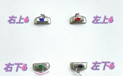 正畸夹面管怎么区分不同种类？