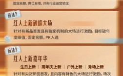 抖音自助下单平台超低价橘子涨赞，24小时微信商城靠谱吗？