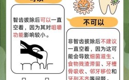 拔牙后不种牙可以吗？不种牙会有哪些影响？