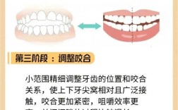 结合牙的常见类型有哪些？不同类型应如何选择合适的治疗方法？治疗过程中需注意哪些关键问题？