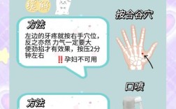 牙痛最佳治疗方法是什么？如何快速有效止痛？