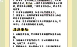 正畸中邻面去釉的作用