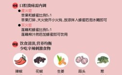 口腔病如何有效治疗？