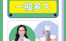 种牙后会痛多久