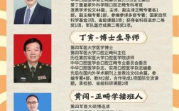 第四军医大学口腔正畸怎么样？有哪些专业优势？