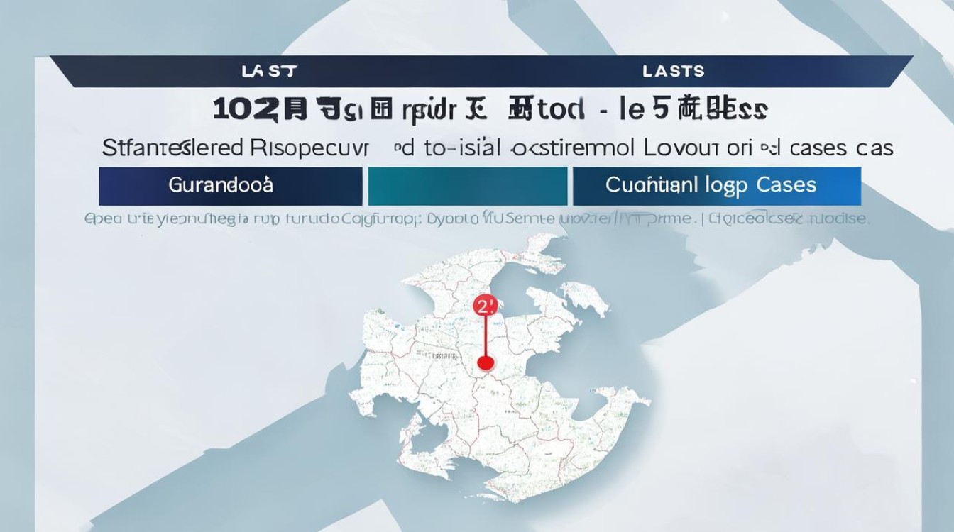 广东新增本土确诊者7例，广东新增本土确诊者7例是哪里的-图2