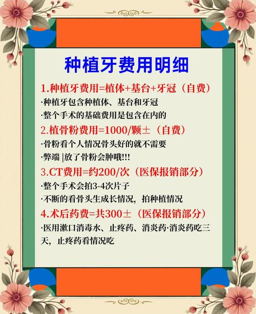 种植牙手术费具体包含哪些费用项目？-图1