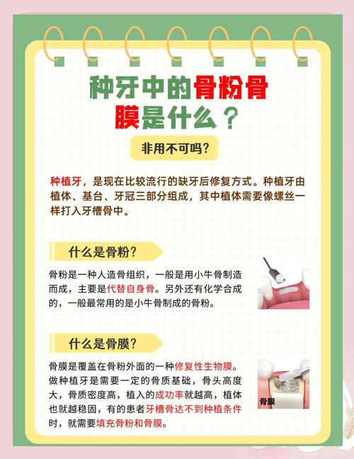 种植牙骨粉骨膜到底有没有必要用？-图3