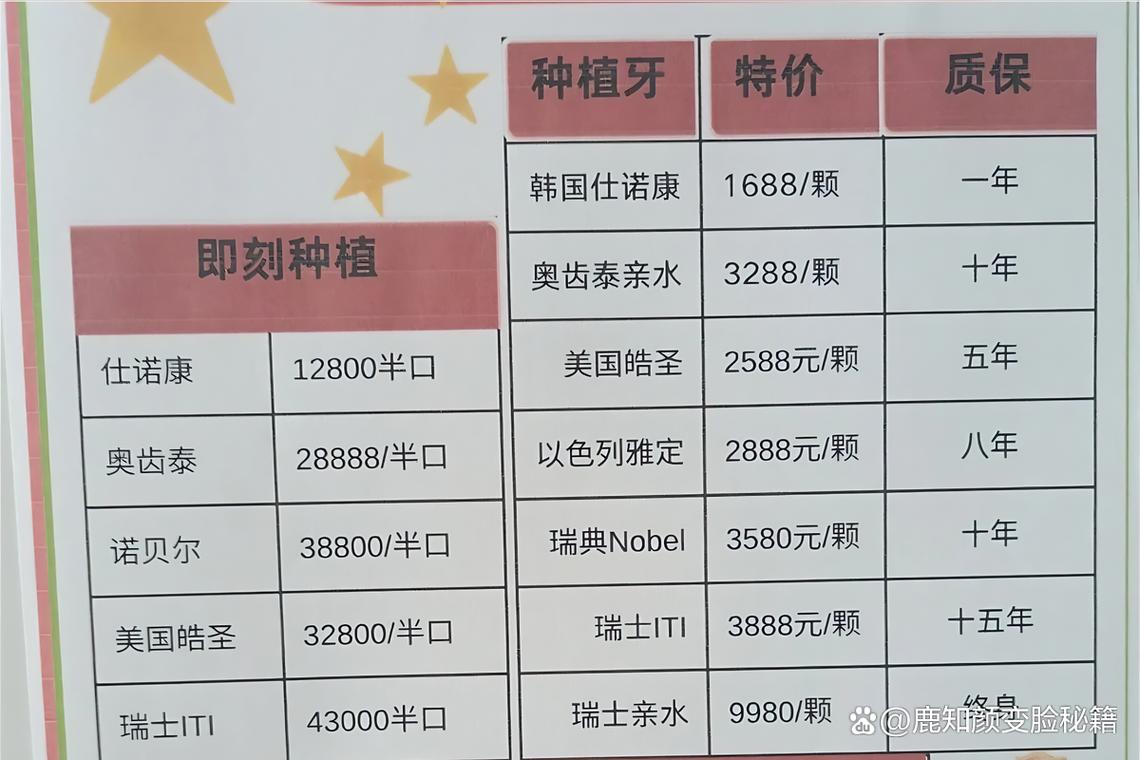 种植牙哪家医院好？如何选到靠谱的种植牙医院？-图1