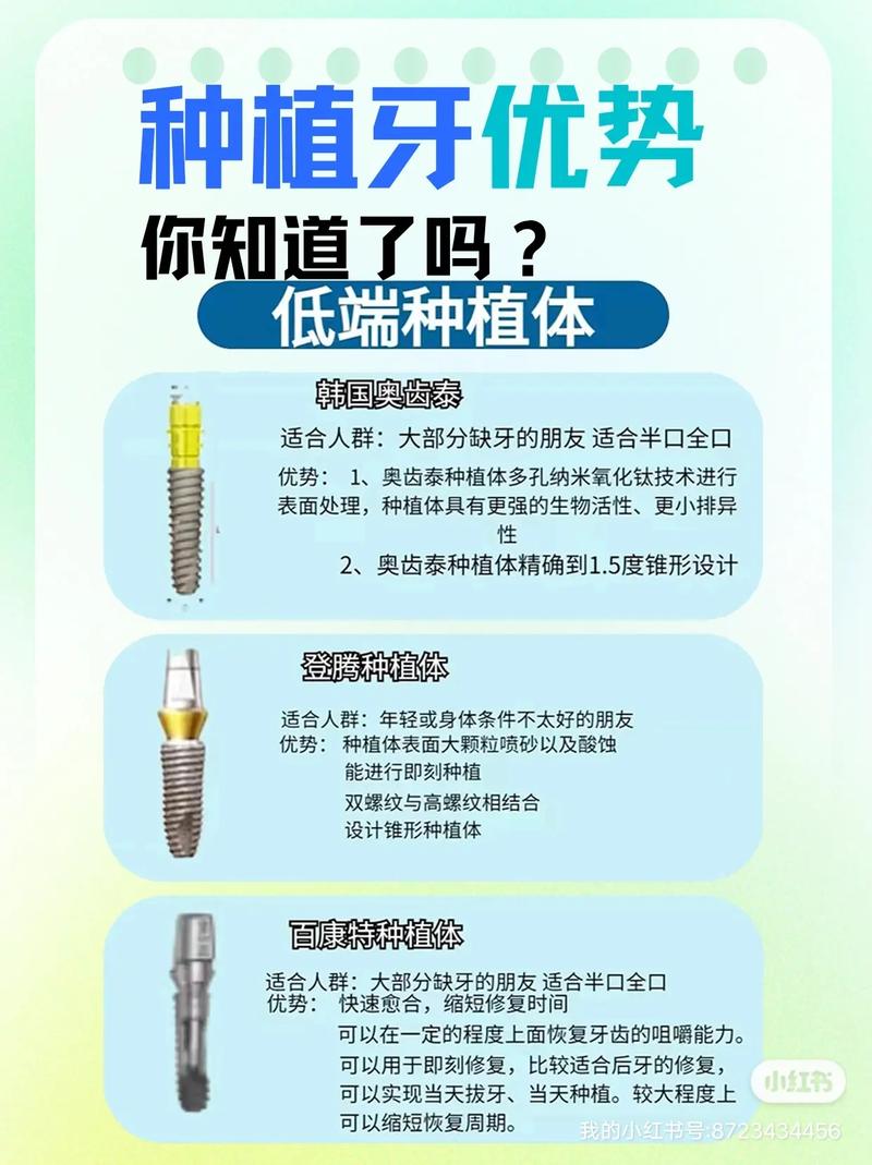 种植牙优缺点有哪些？疑问解析看这里-图3