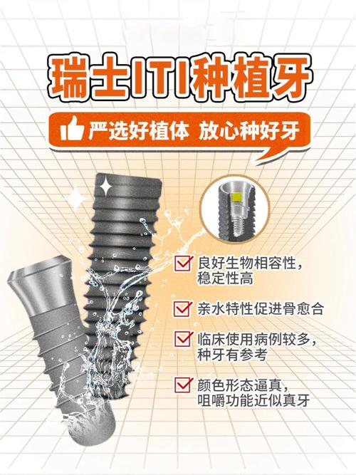 瑞士iti种植牙优缺点有哪些？-图1