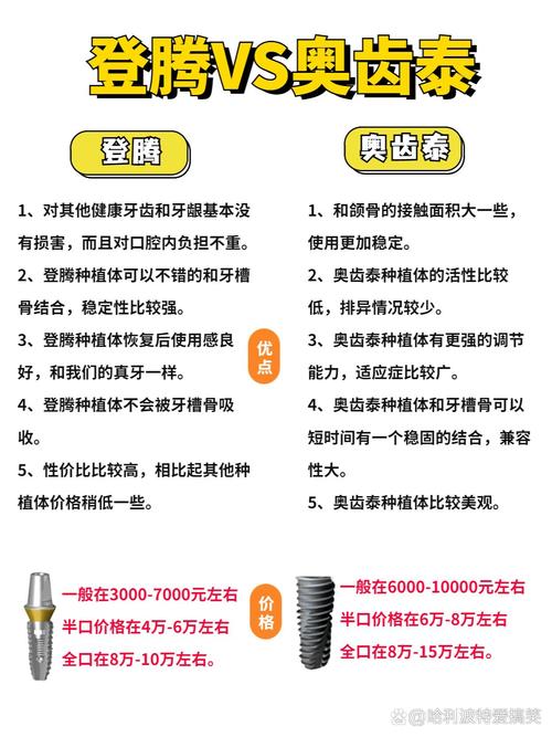 奥齿泰种植牙到底怎样？效果、体验及优缺点如何？-图3